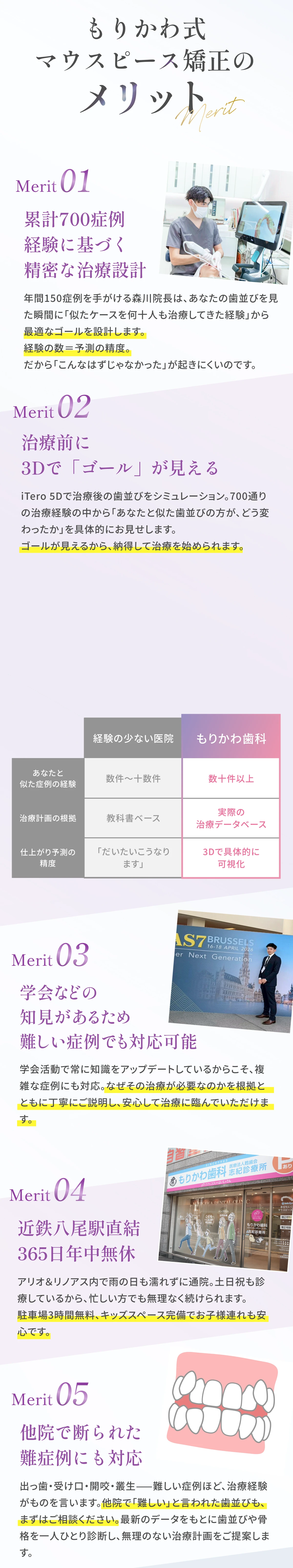 もりかわ式マウスピース矯正のメリット — 累計700症例の経験に基づく精密な治療設計/治療前に3Dで「ゴール」が見える/学会の知見で難しい症例にも対応/近鉄八尾駅直結・365日年中無休/他院で断られた難症例にも対応