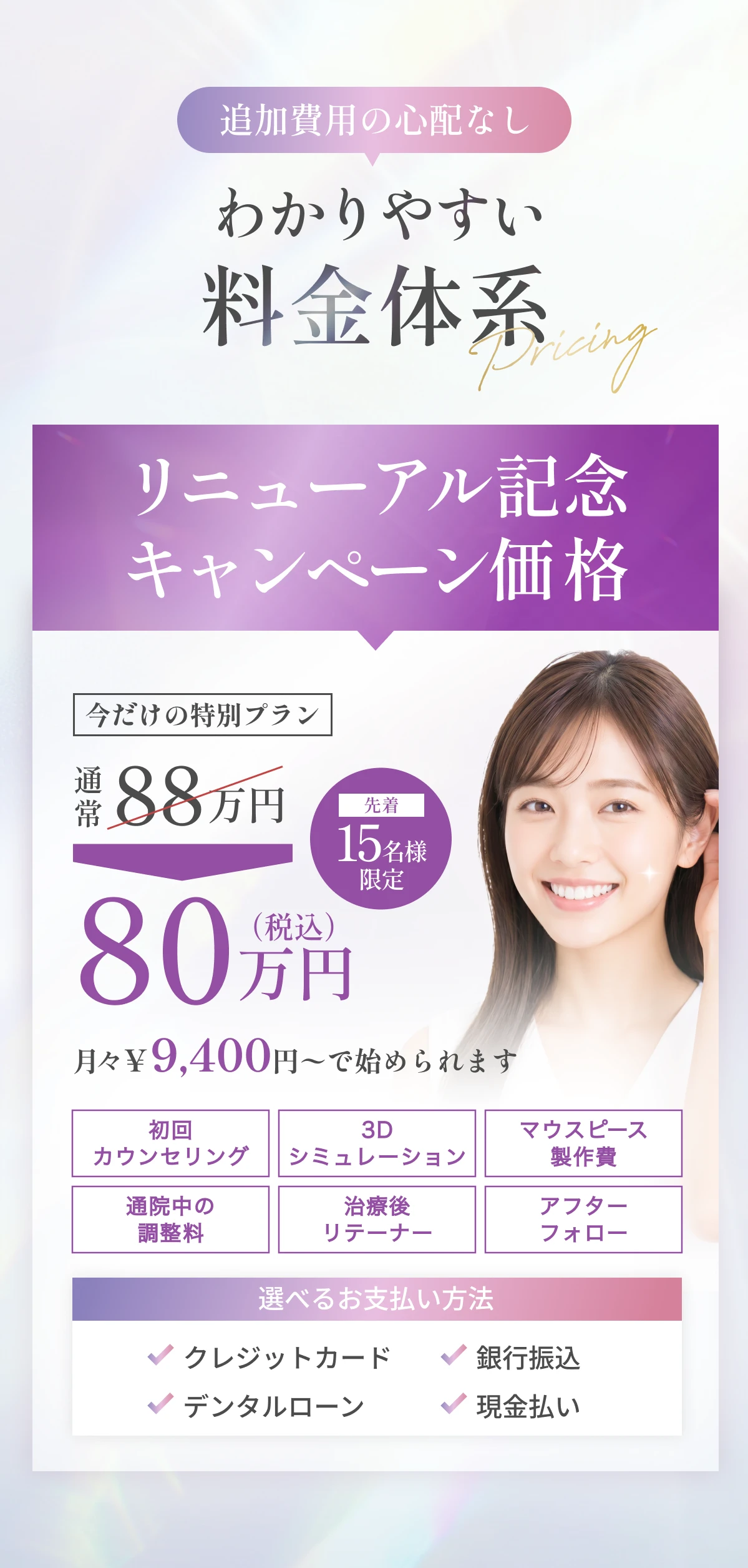 追加費用の心配なし、わかりやすい料金体系 — リニューアル記念キャンペーン価格 通常88万円→80万円(税込)、月々9,400円〜。クレジットカード・銀行振込・デンタルローン・現金払い対応