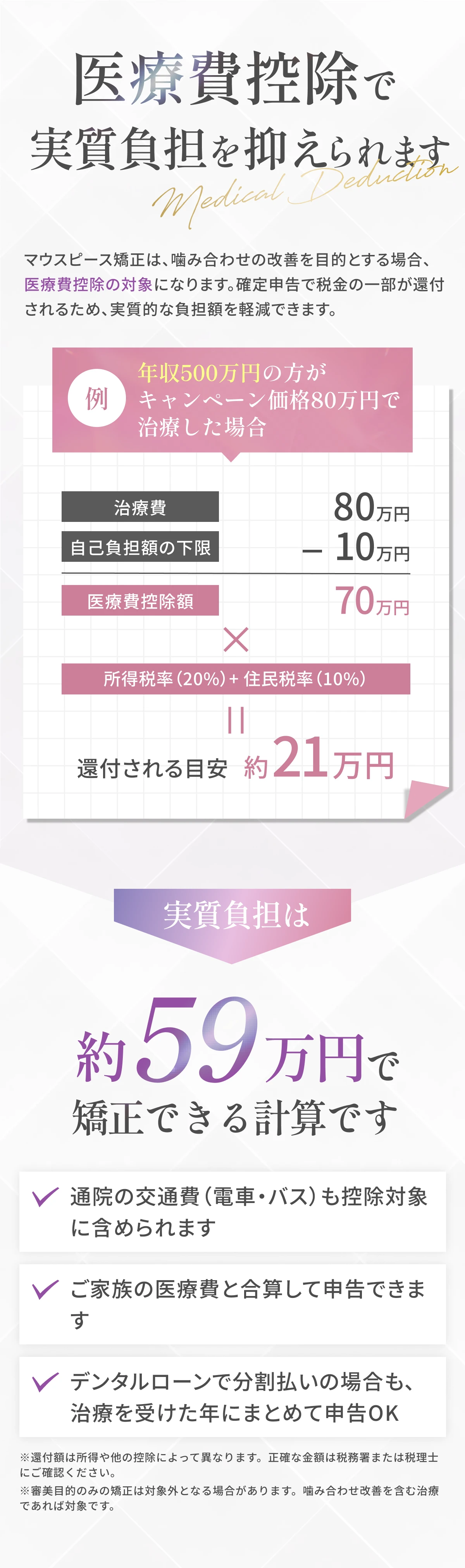 医療費控除で実質負担を抑えられます — 年収500万円の方が80万円で治療した場合、還付目安 約21万円、実質約59万円で矯正できる計算