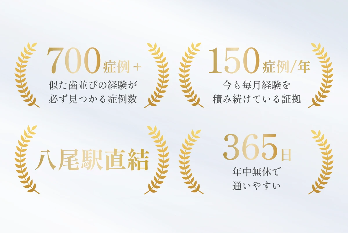 実績: 累計700症例+、年間150症例、近鉄八尾駅直結、365日年中無休